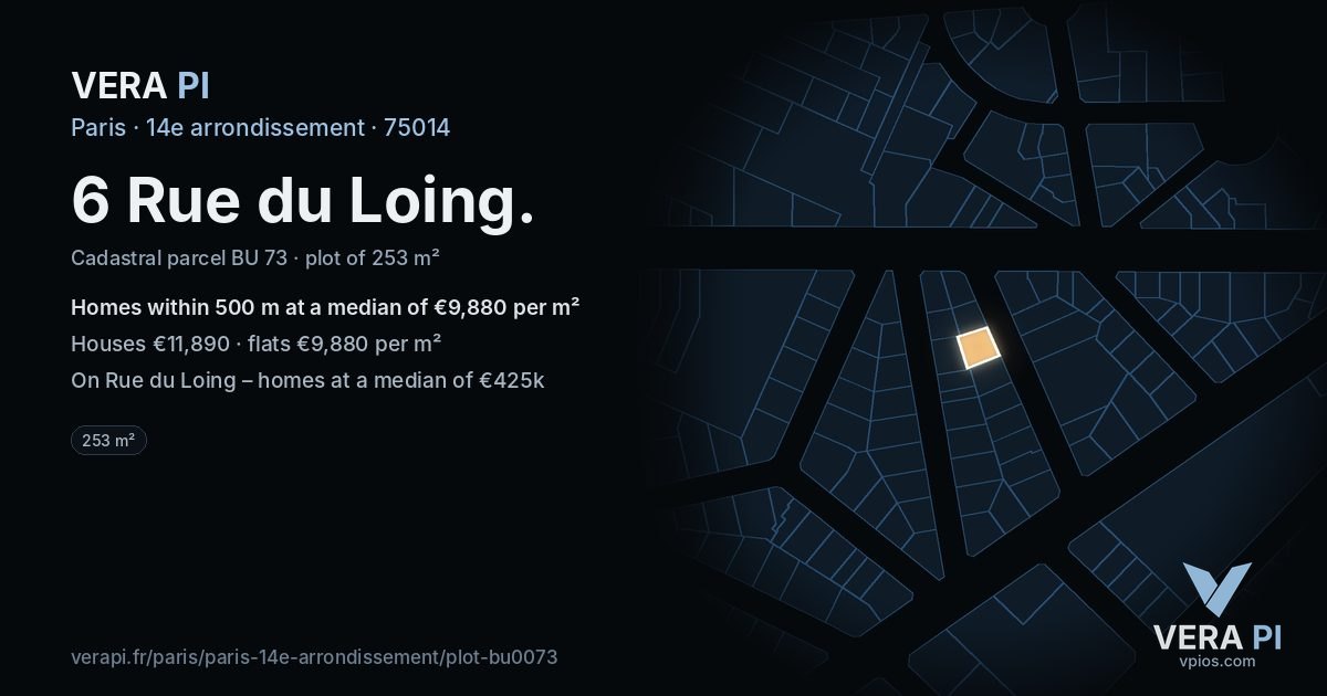 6 Rue du Loing, 14e arrondissement at night – the plot lit, the parcels around coloured by the prices near them
