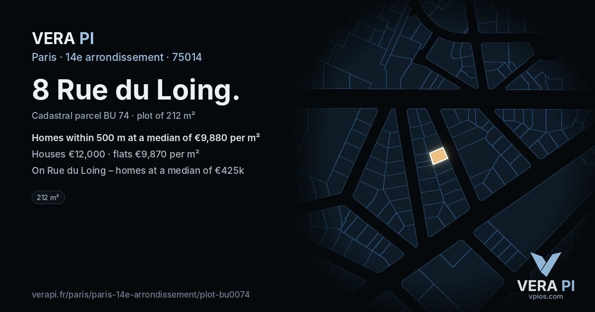8 Rue du Loing, 14e arrondissement at night – the plot lit, the parcels around coloured by the prices near them