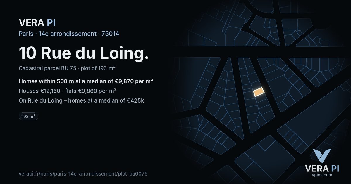 10 Rue du Loing, 14e arrondissement at night – the plot lit, the parcels around coloured by the prices near them