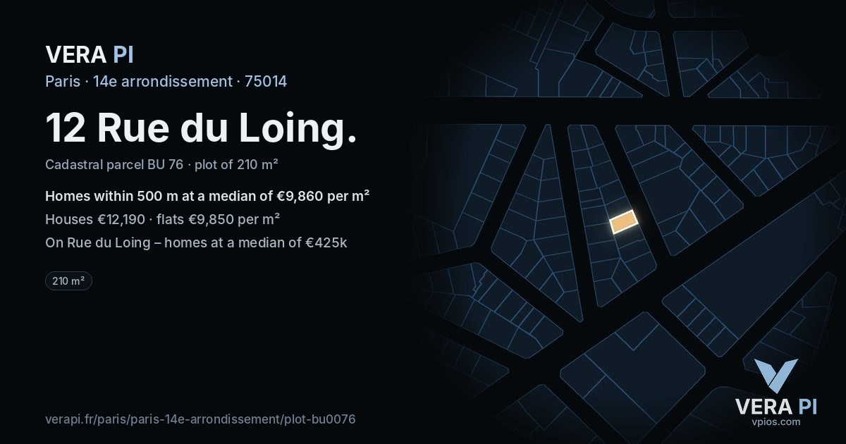 12 Rue du Loing, 14e arrondissement at night – the plot lit, the parcels around coloured by the prices near them