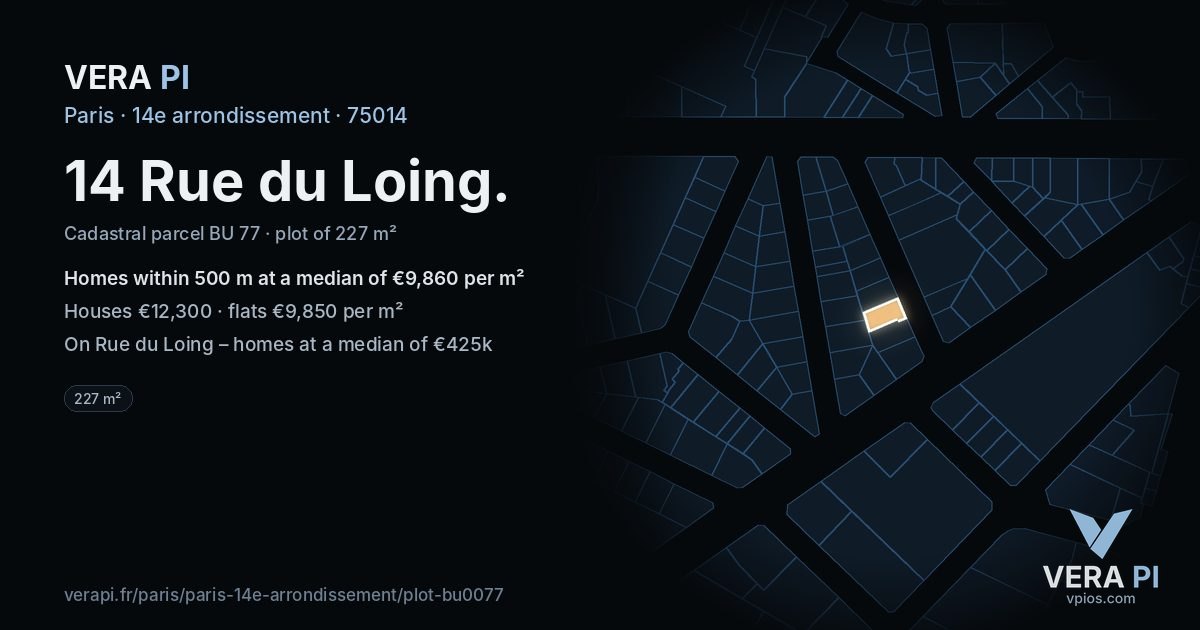 14 Rue du Loing, 14e arrondissement at night – the plot lit, the parcels around coloured by the prices near them