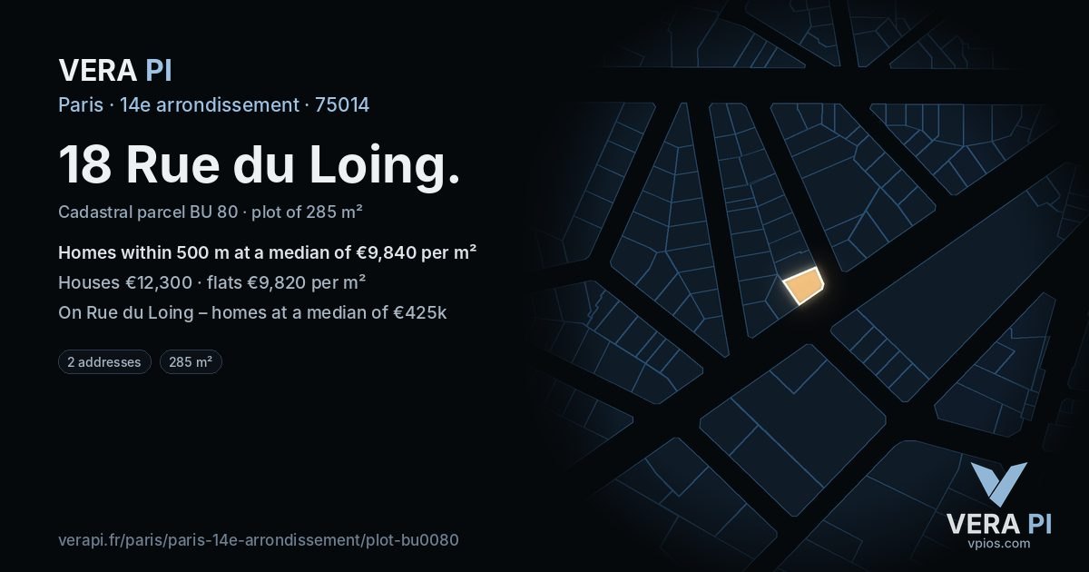 18 Rue du Loing, 14e arrondissement at night – the plot lit, the parcels around coloured by the prices near them