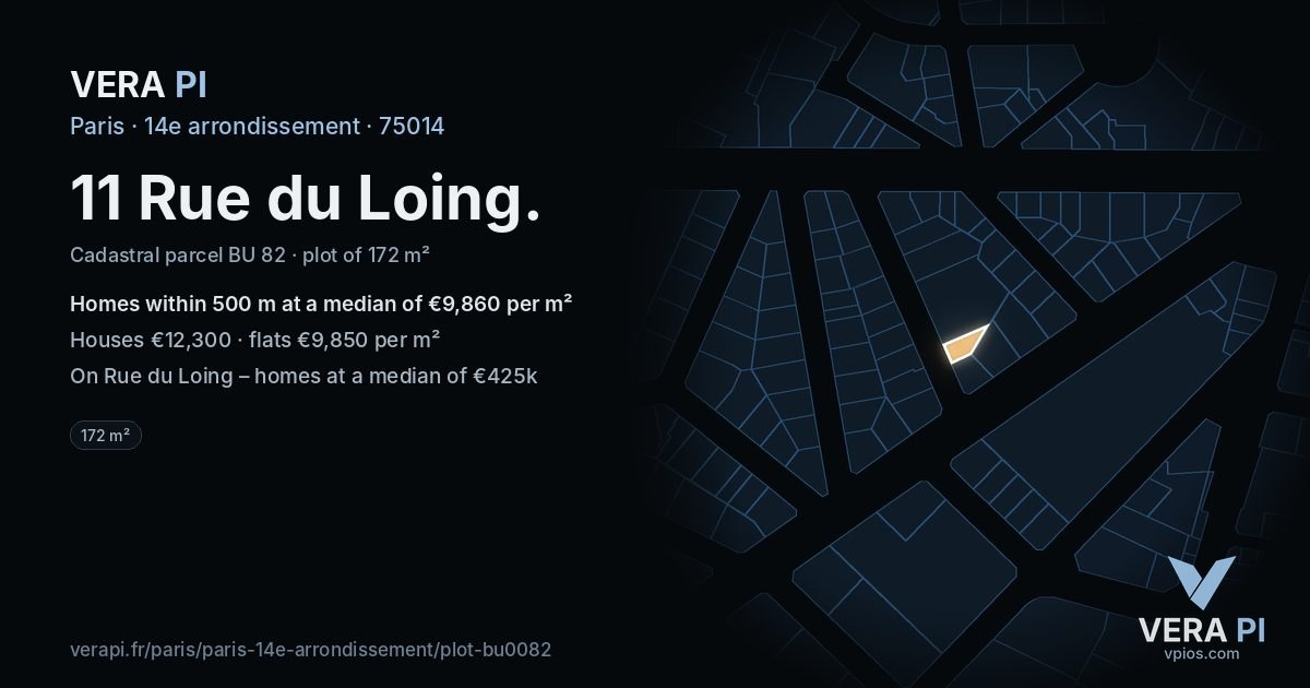 11 Rue du Loing, 14e arrondissement at night – the plot lit, the parcels around coloured by the prices near them