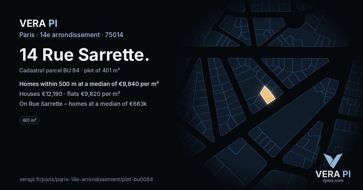 14 Rue Sarrette, 14e arrondissement at night – the plot lit, the parcels around coloured by the prices near them