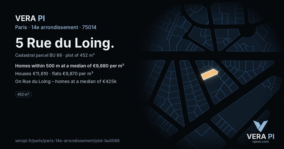 5 Rue du Loing, 14e arrondissement at night – the plot lit, the parcels around coloured by the prices near them