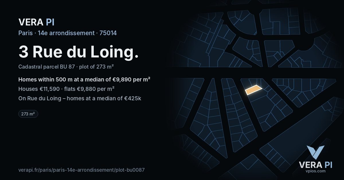 3 Rue du Loing, 14e arrondissement at night – the plot lit, the parcels around coloured by the prices near them