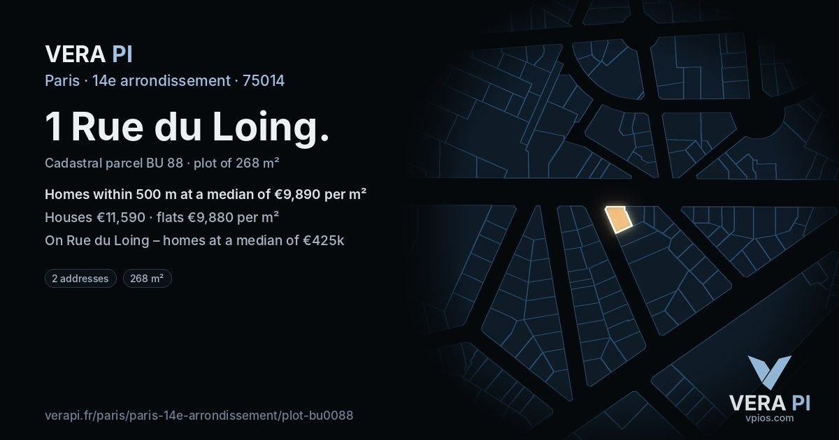 1 Rue du Loing, 14e arrondissement at night – the plot lit, the parcels around coloured by the prices near them