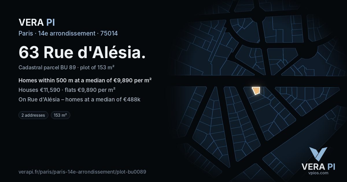 63 Rue d'Alésia, 14e arrondissement at night – the plot lit, the parcels around coloured by the prices near them