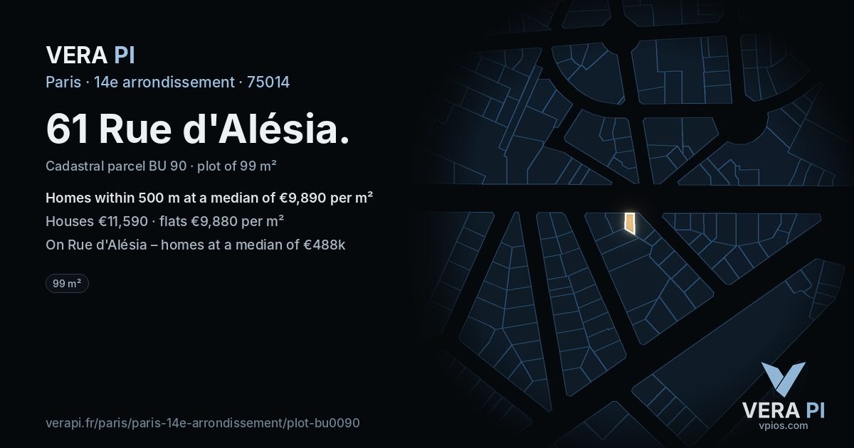 61 Rue d'Alésia, 14e arrondissement at night – the plot lit, the parcels around coloured by the prices near them