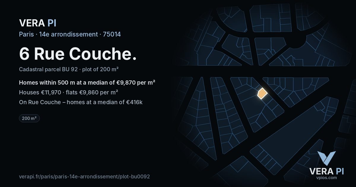 6 Rue Couche, 14e arrondissement at night – the plot lit, the parcels around coloured by the prices near them