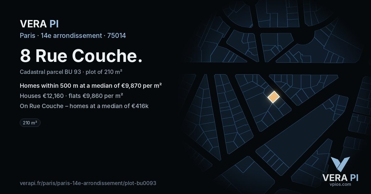 8 Rue Couche, 14e arrondissement at night – the plot lit, the parcels around coloured by the prices near them