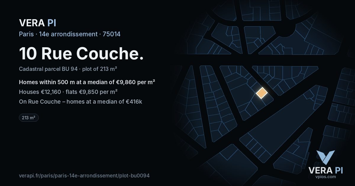 10 Rue Couche, 14e arrondissement at night – the plot lit, the parcels around coloured by the prices near them
