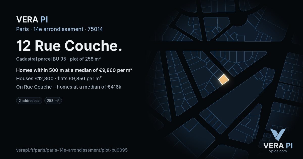 12 Rue Couche, 14e arrondissement at night – the plot lit, the parcels around coloured by the prices near them
