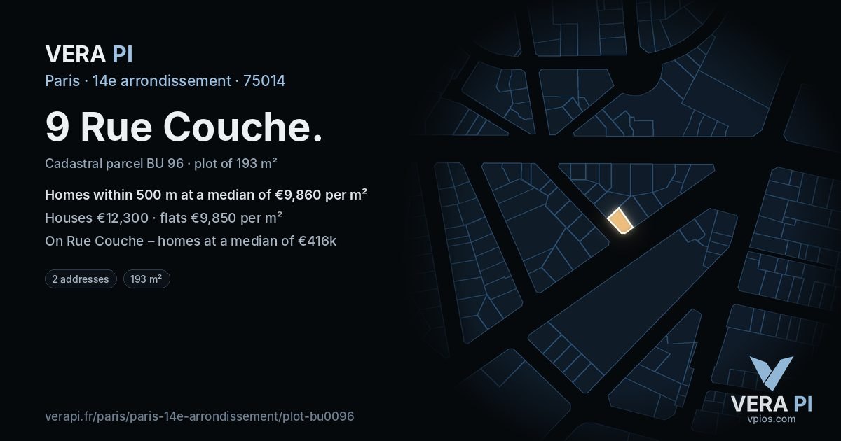 9 Rue Couche, 14e arrondissement at night – the plot lit, the parcels around coloured by the prices near them