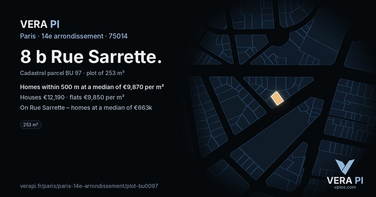 8 b Rue Sarrette, 14e arrondissement at night – the plot lit, the parcels around coloured by the prices near them