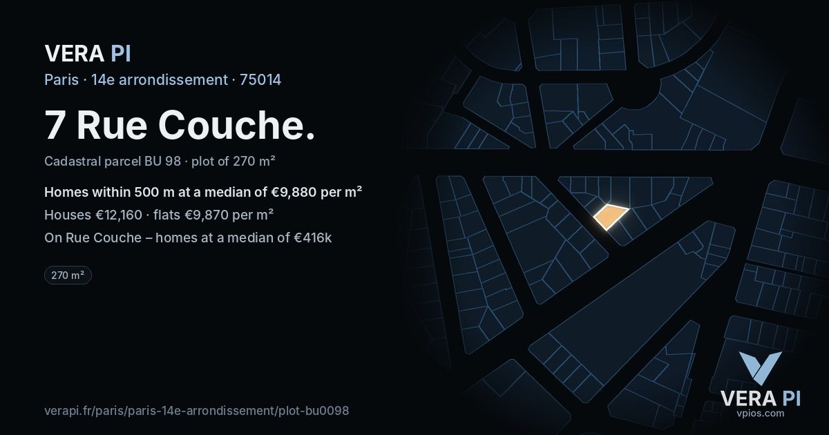 7 Rue Couche, 14e arrondissement at night – the plot lit, the parcels around coloured by the prices near them