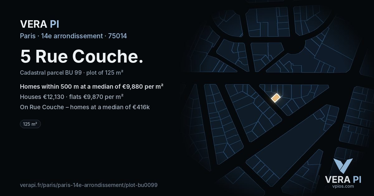 5 Rue Couche, 14e arrondissement at night – the plot lit, the parcels around coloured by the prices near them