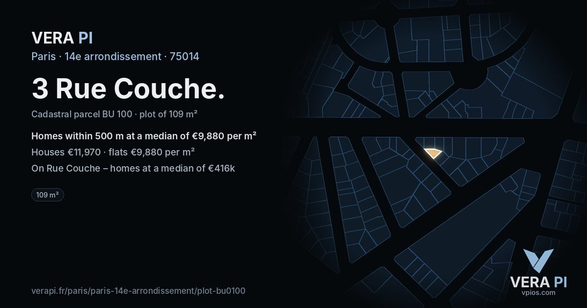 3 Rue Couche, 14e arrondissement at night – the plot lit, the parcels around coloured by the prices near them