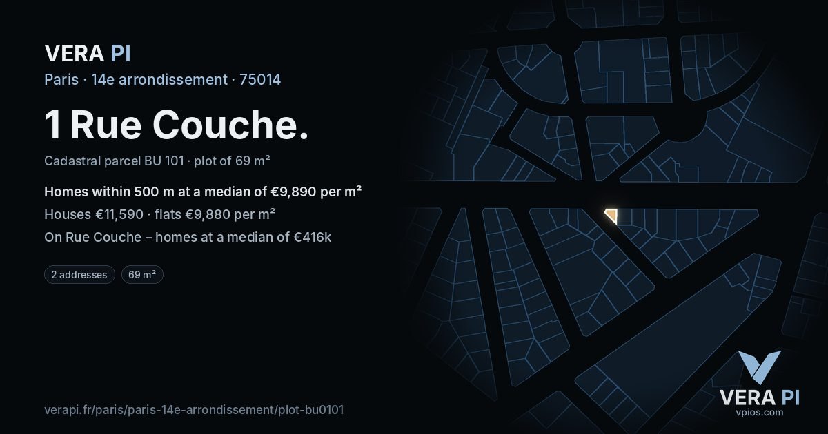 1 Rue Couche, 14e arrondissement at night – the plot lit, the parcels around coloured by the prices near them