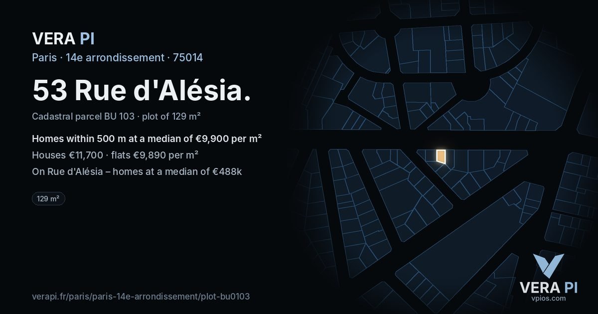 53 Rue d'Alésia, 14e arrondissement at night – the plot lit, the parcels around coloured by the prices near them