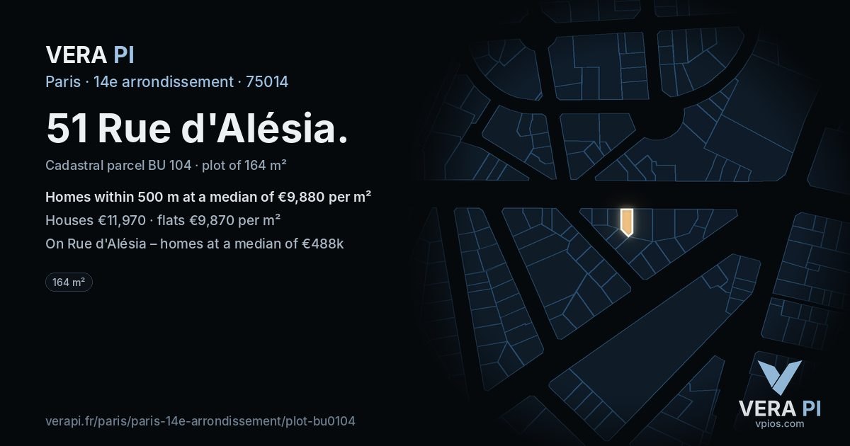 51 Rue d'Alésia, 14e arrondissement at night – the plot lit, the parcels around coloured by the prices near them