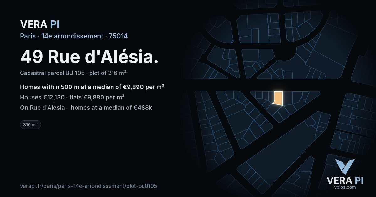 49 Rue d'Alésia, 14e arrondissement at night – the plot lit, the parcels around coloured by the prices near them