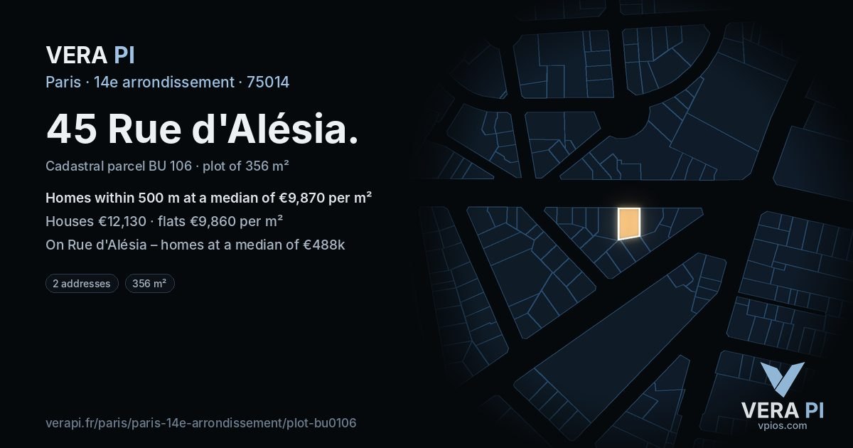 45 Rue d'Alésia, 14e arrondissement at night – the plot lit, the parcels around coloured by the prices near them
