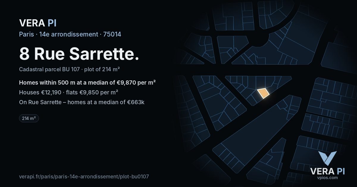 8 Rue Sarrette, 14e arrondissement at night – the plot lit, the parcels around coloured by the prices near them
