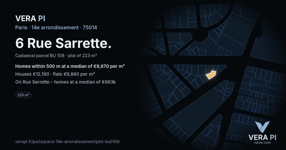 6 Rue Sarrette, 14e arrondissement at night – the plot lit, the parcels around coloured by the prices near them