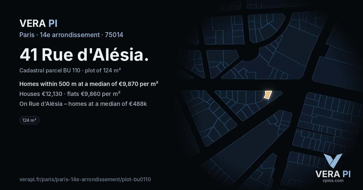 41 Rue d'Alésia, 14e arrondissement at night – the plot lit, the parcels around coloured by the prices near them
