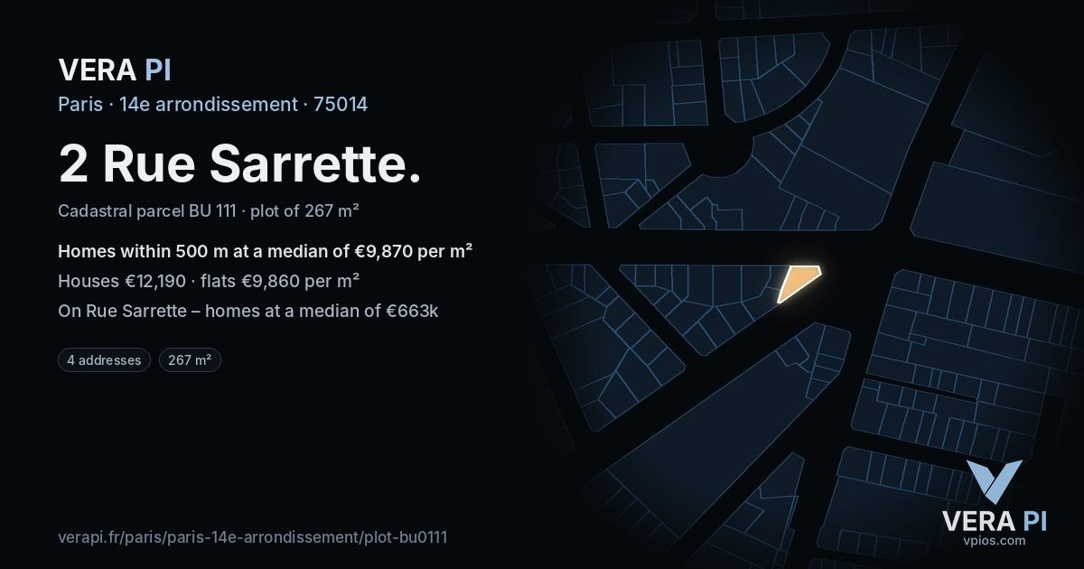 2 Rue Sarrette, 14e arrondissement at night – the plot lit, the parcels around coloured by the prices near them