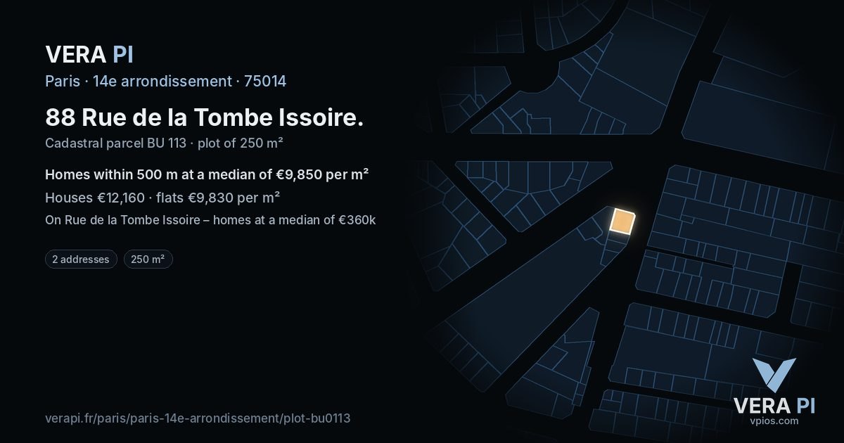 88 Rue de la Tombe Issoire, 14e arrondissement at night – the plot lit, the parcels around coloured by the prices near them