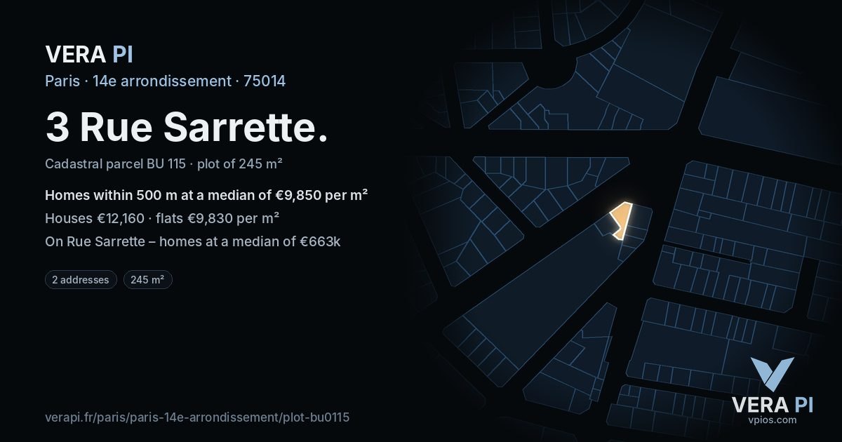 3 Rue Sarrette, 14e arrondissement at night – the plot lit, the parcels around coloured by the prices near them