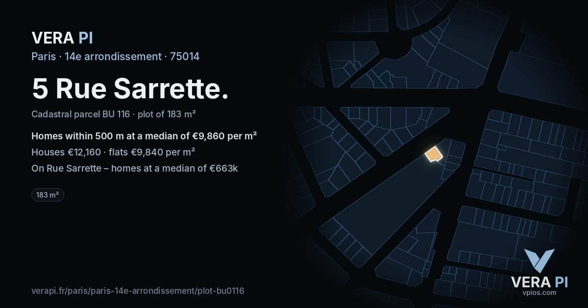 5 Rue Sarrette, 14e arrondissement at night – the plot lit, the parcels around coloured by the prices near them