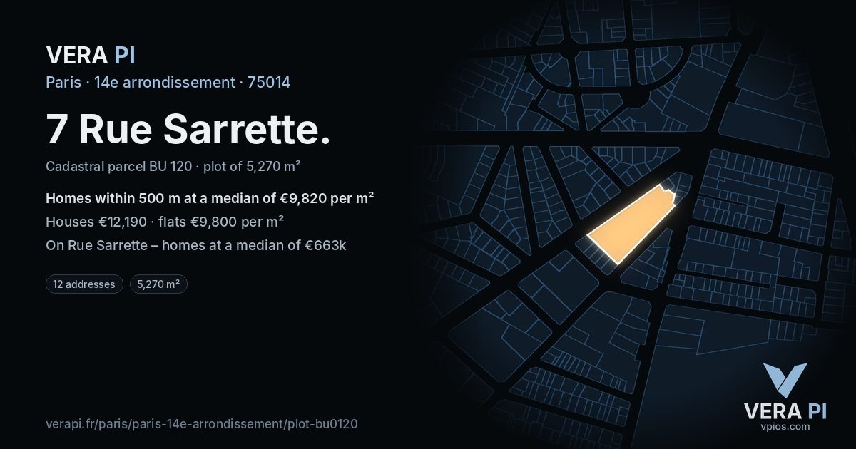 7 Rue Sarrette, 14e arrondissement at night – the plot lit, the parcels around coloured by the prices near them