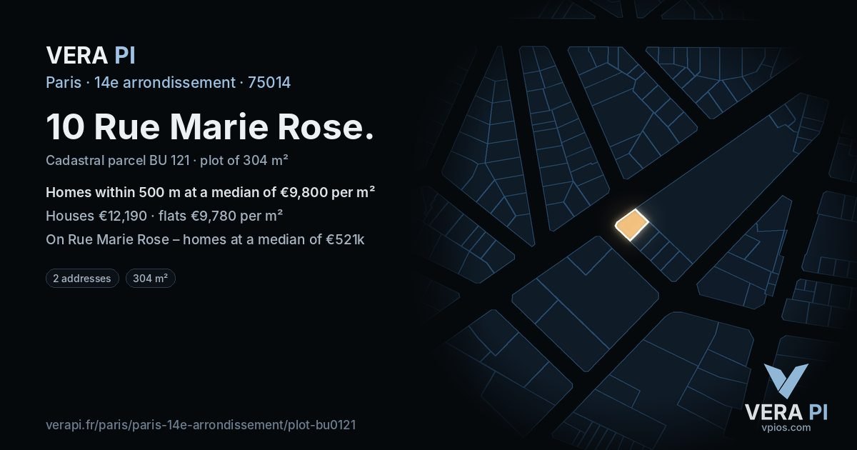 10 Rue Marie Rose, 14e arrondissement at night – the plot lit, the parcels around coloured by the prices near them