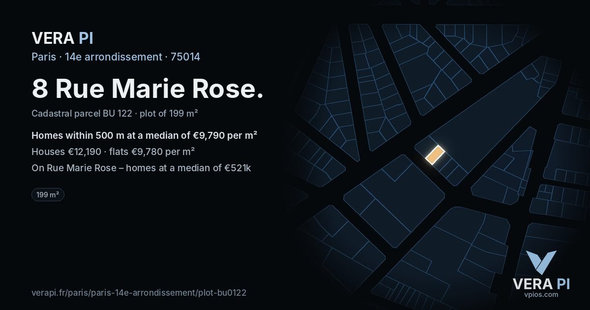 8 Rue Marie Rose, 14e arrondissement at night – the plot lit, the parcels around coloured by the prices near them
