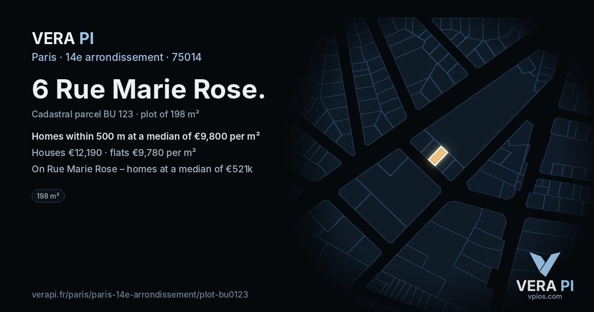 6 Rue Marie Rose, 14e arrondissement at night – the plot lit, the parcels around coloured by the prices near them