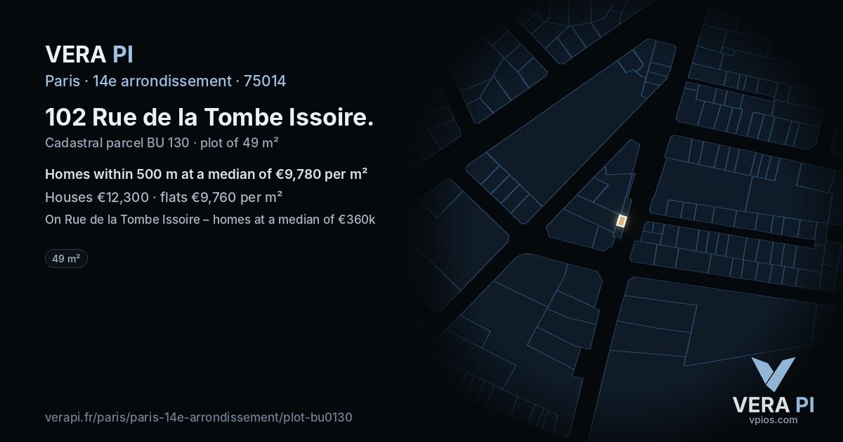102 Rue de la Tombe Issoire, 14e arrondissement at night – the plot lit, the parcels around coloured by the prices near them