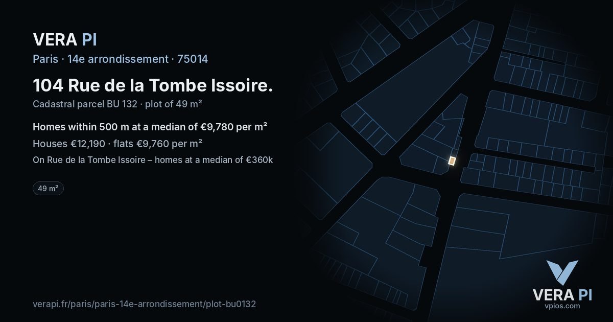 104 Rue de la Tombe Issoire, 14e arrondissement at night – the plot lit, the parcels around coloured by the prices near them