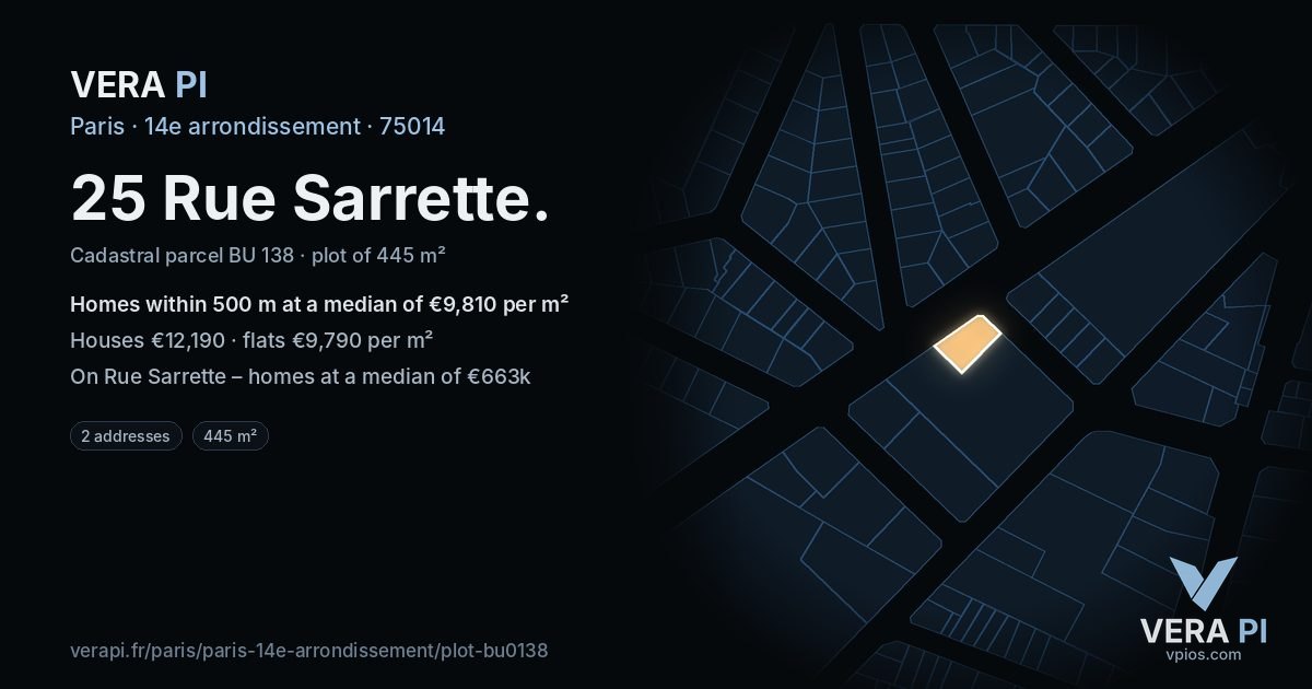 25 Rue Sarrette, 14e arrondissement at night – the plot lit, the parcels around coloured by the prices near them