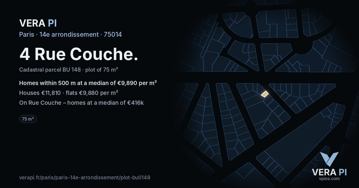 4 Rue Couche, 14e arrondissement at night – the plot lit, the parcels around coloured by the prices near them