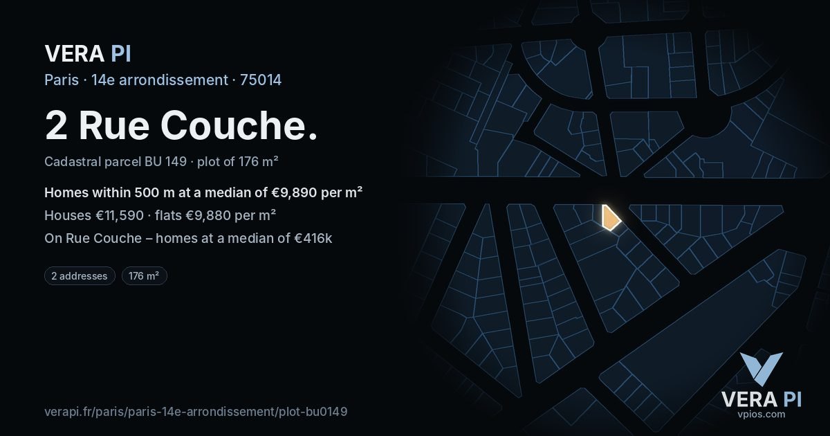 2 Rue Couche, 14e arrondissement at night – the plot lit, the parcels around coloured by the prices near them