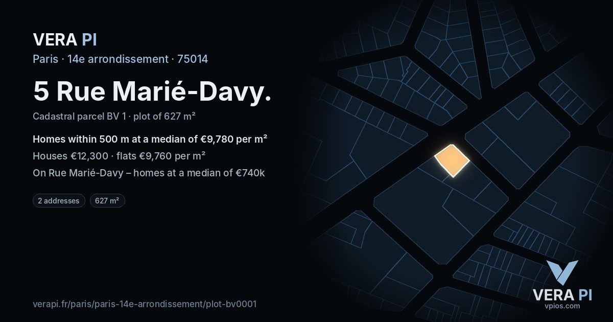 5 Rue Marié-Davy, 14e arrondissement at night – the plot lit, the parcels around coloured by the prices near them
