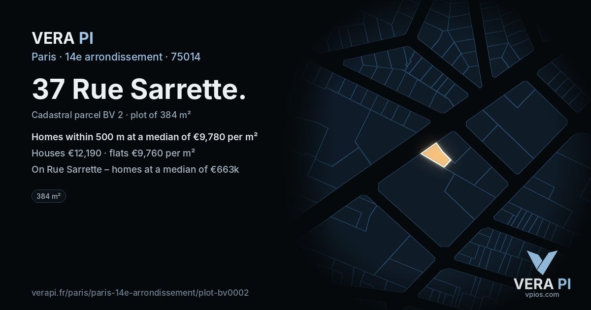 37 Rue Sarrette, 14e arrondissement at night – the plot lit, the parcels around coloured by the prices near them