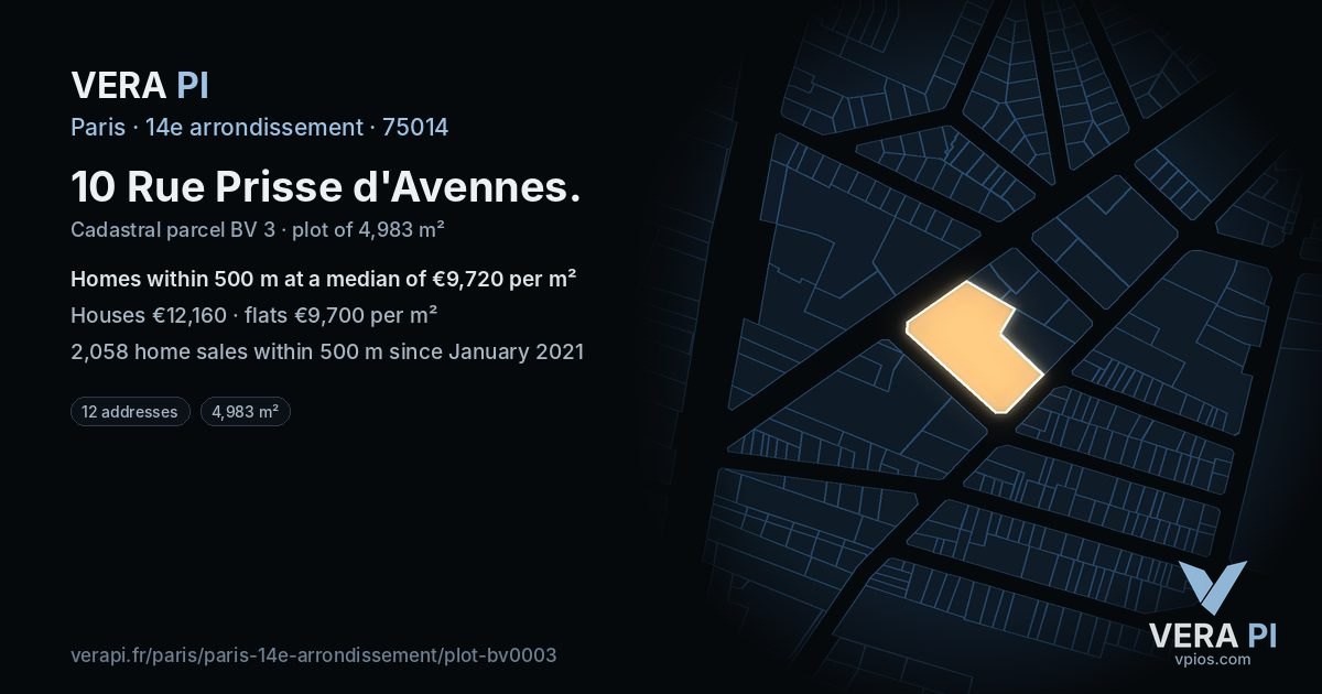10 Rue Prisse d'Avennes, 14e arrondissement at night – the plot lit, the parcels around coloured by the prices near them