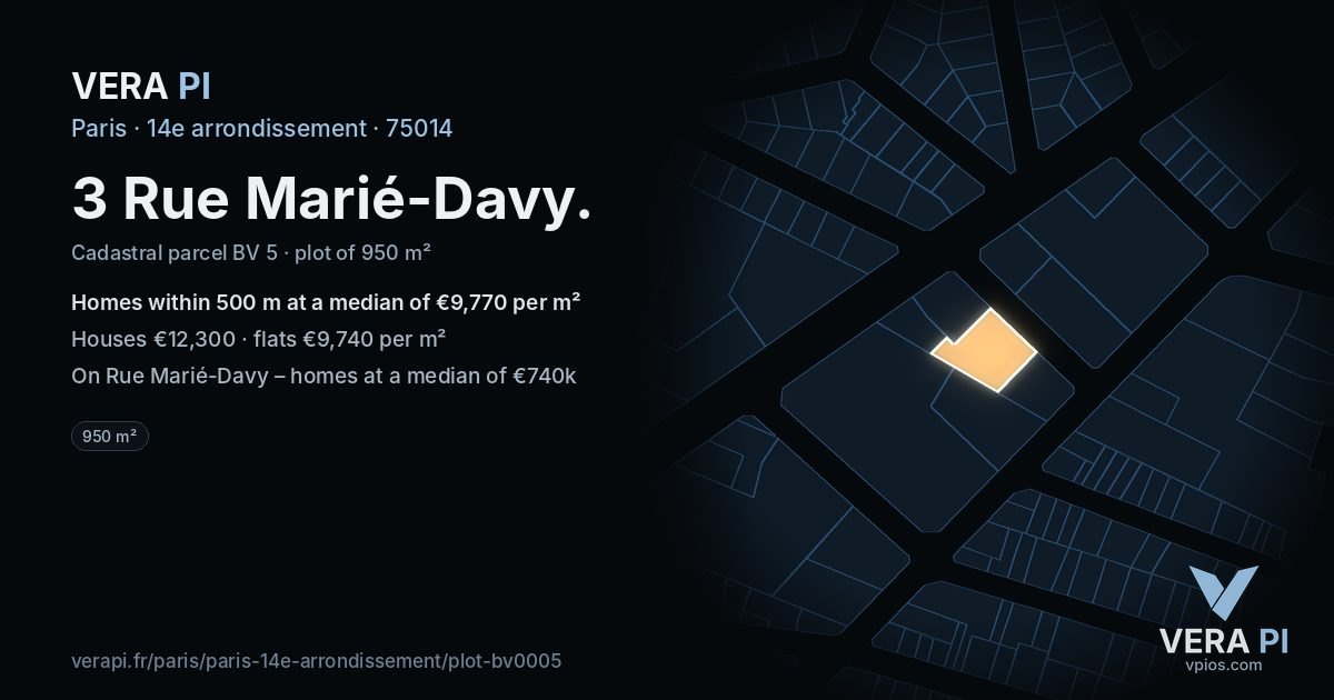 3 Rue Marié-Davy, 14e arrondissement at night – the plot lit, the parcels around coloured by the prices near them