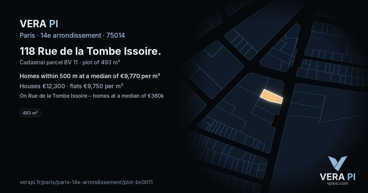 118 Rue de la Tombe Issoire, 14e arrondissement at night – the plot lit, the parcels around coloured by the prices near them