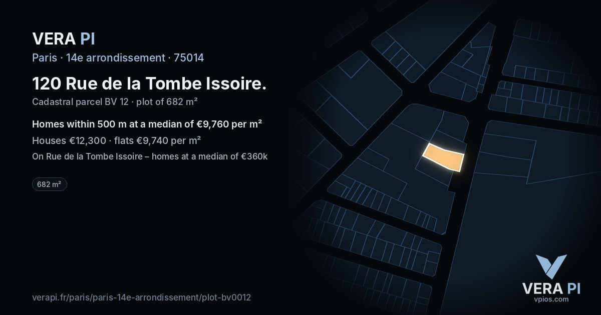 120 Rue de la Tombe Issoire, 14e arrondissement at night – the plot lit, the parcels around coloured by the prices near them