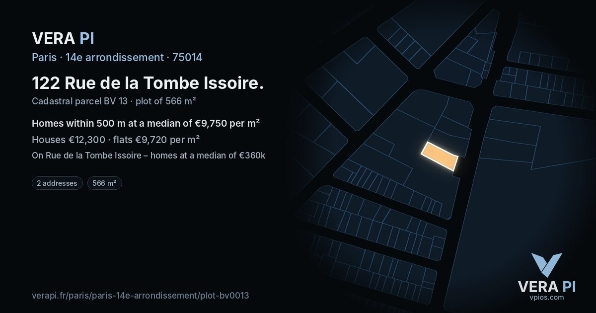122 Rue de la Tombe Issoire, 14e arrondissement at night – the plot lit, the parcels around coloured by the prices near them